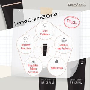 Derma Cover BB Cream