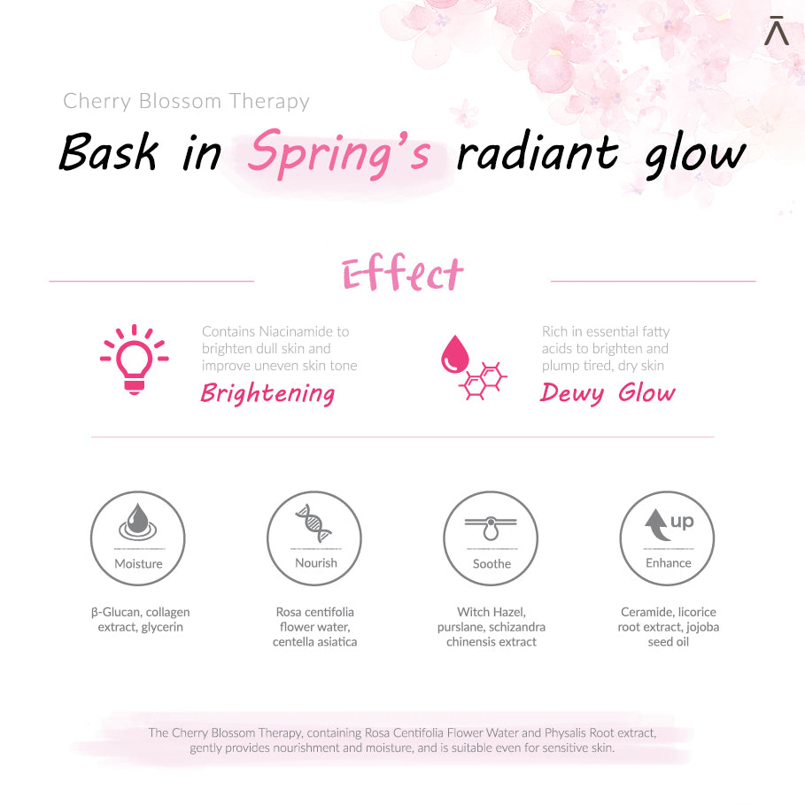 Colorar De Rosa: Cherry Blossom Therapy Set Ver.2 Dermabell Therapy by DERMABELL PRO THERAPY